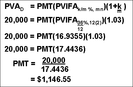 bond amortization schedule. The amortisation schedule for